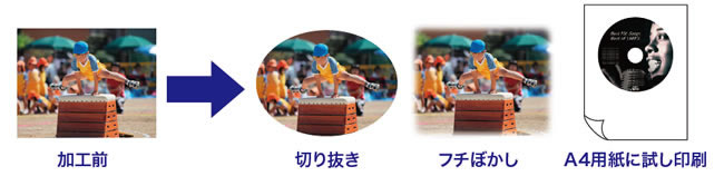 CDラベルのほかケースもデザインできます!