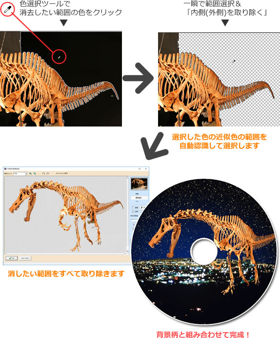 ディスクレーベルをコピー