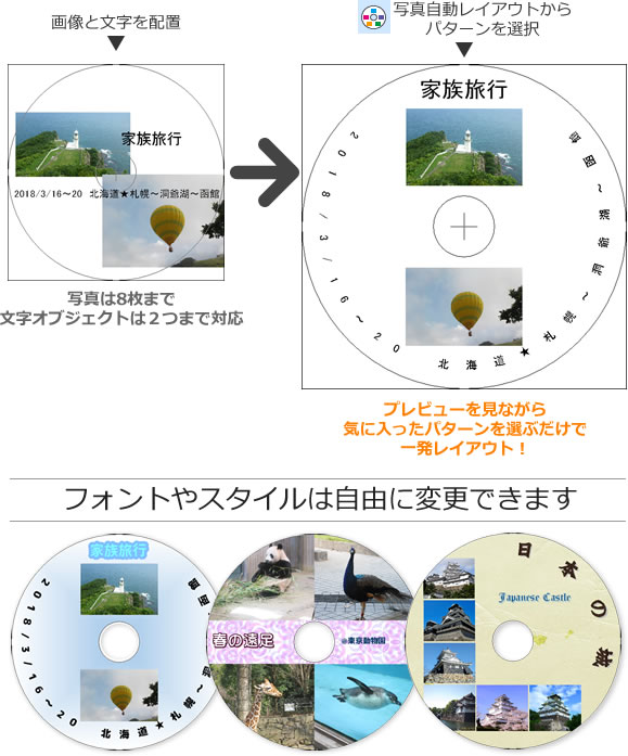 ワンクリックレイアウト