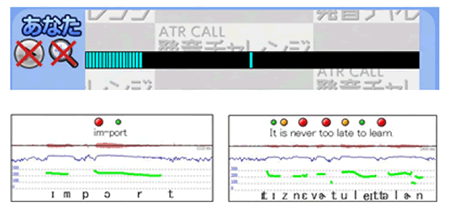 【英語発音評定ソフト】 ATR CALL 発音チャレンジ 文章編の画面