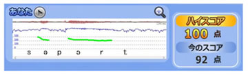 【英語発音評定ソフト】 ATR CALL 発音チャレンジ 単語編の採点画面