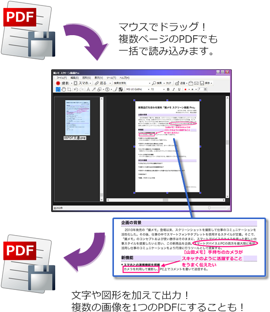 マウスでドラッグ!複数ページのPDFでも一括で読込!文字や図形を加えて出力!複数の画像を一つのPDFにすることも!PDF文書への簡単な入力も!