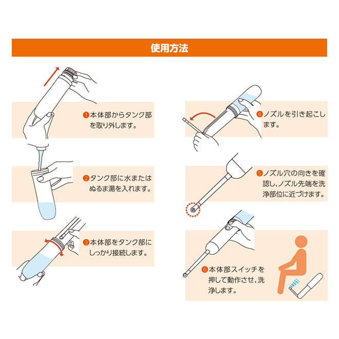 トイレシャワー使用方法