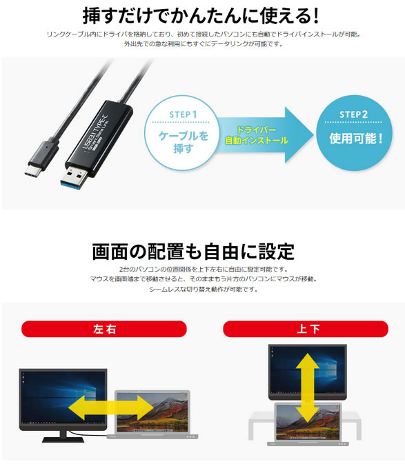 挿すだけ簡単。画面の配置も自由に設定