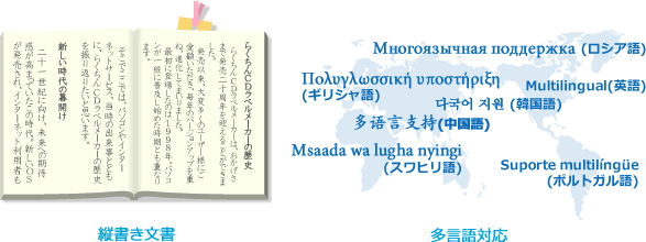 縦書き文書OK、多言語対応