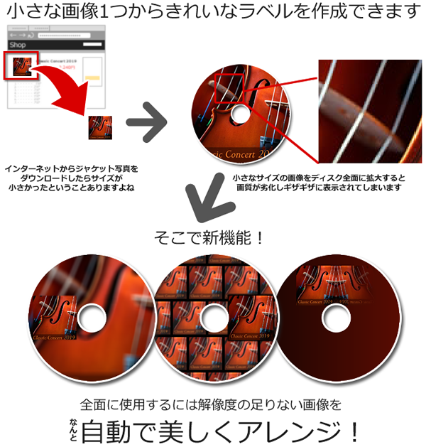 ワンクリックで配置
