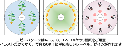 ディスクレーベルをコピー
