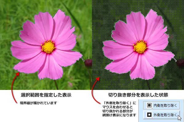 新しいらくちんナビ
