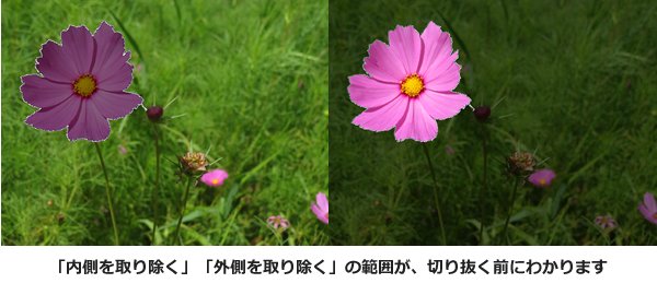 新しいらくちんナビ