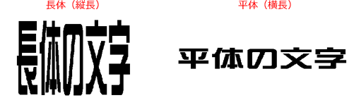 長体(縦長)と平体(横長)の字サンプル