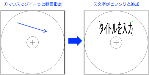 マウスで文字作成の見本