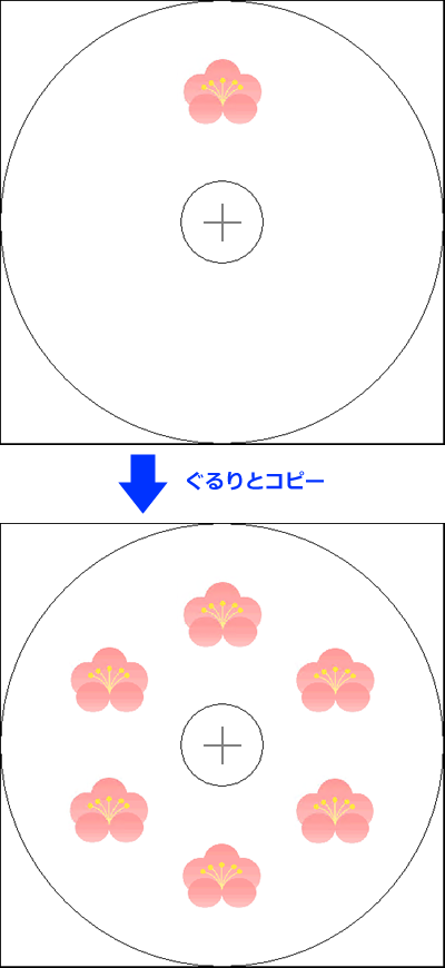 画像をぐるりとコピーした見本