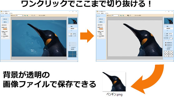 ワンクリックでカンタンに透過画像が作成できる!