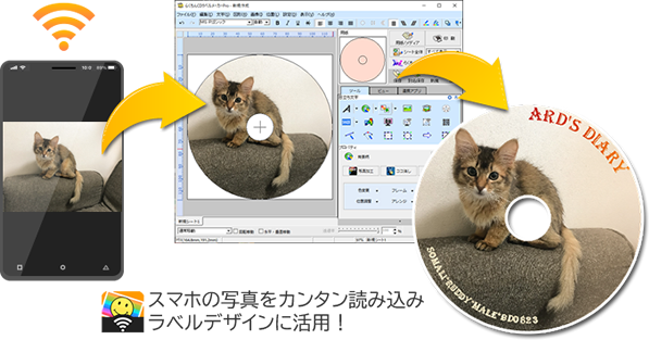 スマホの写真をカンタン読み込みラベルデザインに活用！