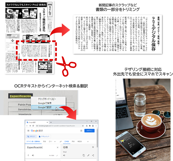 新聞記事のスクラップなど、書類の一部分をトリミング。OCRテキストからインターネット検索&翻訳。テザリング接続対応、外出先でも安全にスマホでスキャン