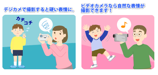 動画なら自然な表情に