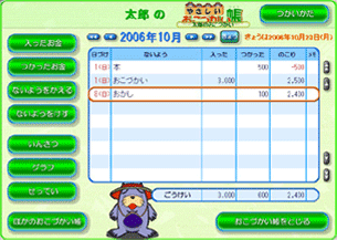 お子様でも操作しやすいこづかい帳 お子様でも操作しやすいこづかい帳