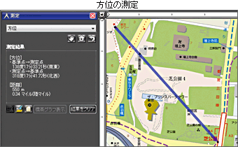 地図上の指定区間の方位を測定