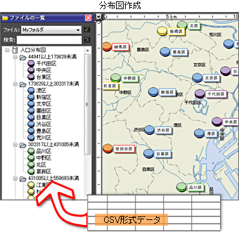CSV形式データの顧客名簿・住所録を利用して分布図を作成