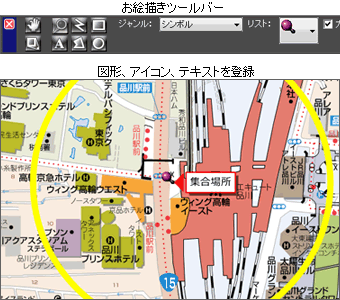 お絵描きツールで図形、アイコン、文字情報を登録