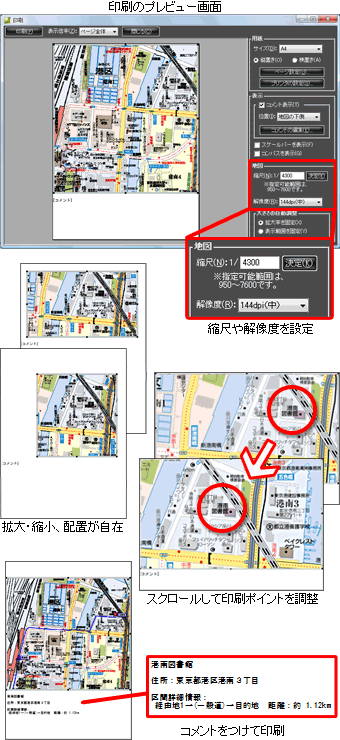地図の大きさ、中心点、レイアウト、コメント付加など自由に設定して印刷