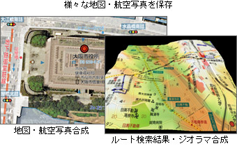 様々な地図・航空写真を保存