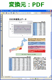 変換元PDF